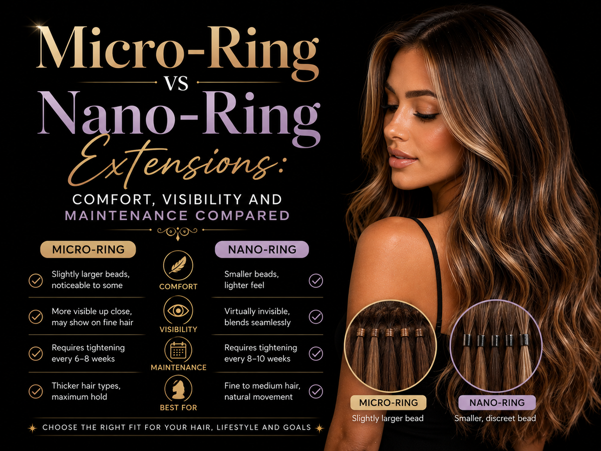 Micro-Ring vs Nano-Ring Extensions: Comfort, Visibility and Maintenance Compared