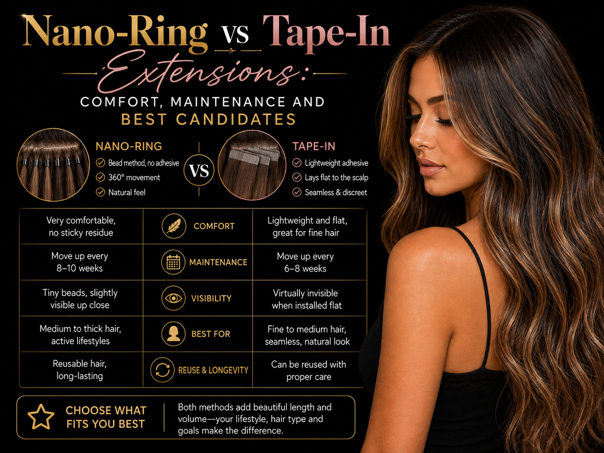 Nano-Ring vs Tape-In Extensions: Comfort, Maintenance and Best Candidates