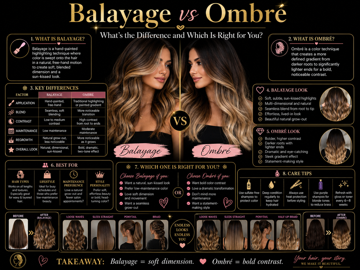 Balayage vs Ombré: What's the Difference and Which Is Right for You?