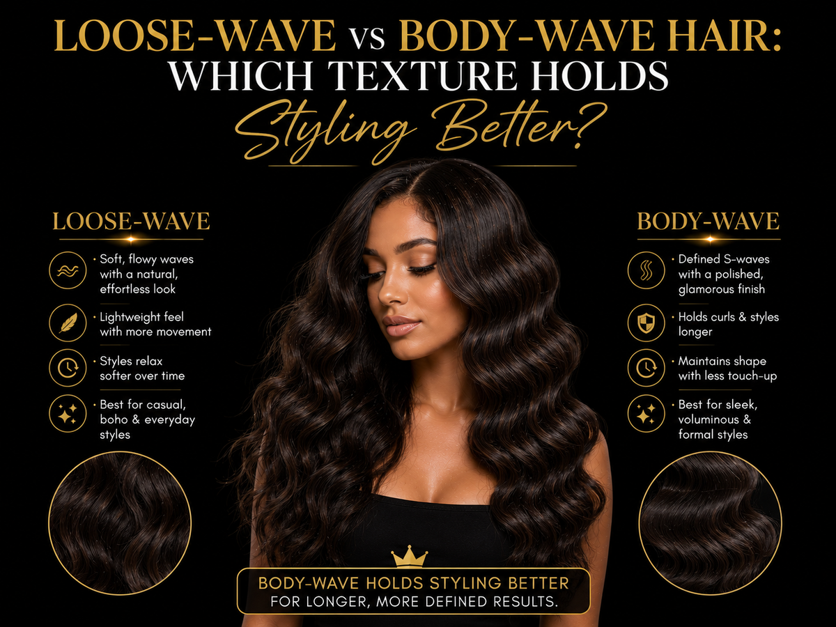 Loose-Wave vs Body-Wave Hair: Which Texture Holds Styling Better?