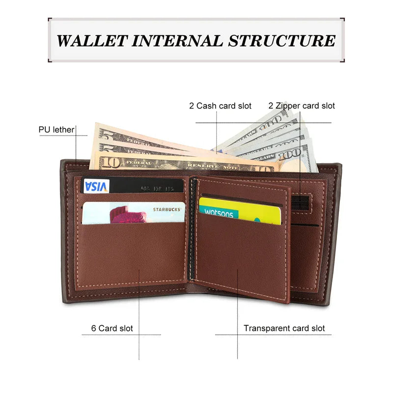 Custom Name Picture Card Holder Wallet Anniversary Birthday Gifts for Men Gift for Husband Father's Day Bifold Wallet-3