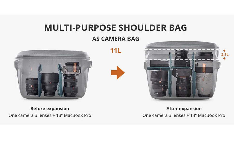 PGYTECH OneMo Sling Bag 7L 11L Crossbody Camera Bag For DSLR and Mirrorless Cameras, Photography Bag for Men and Women Newest-12