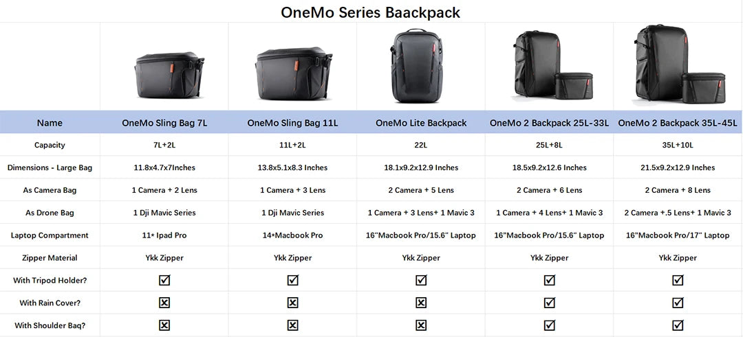 PGYTECH OneMo Sling Bag 7L 11L Crossbody Camera Bag For DSLR and Mirrorless Cameras, Photography Bag for Men and Women Newest-7
