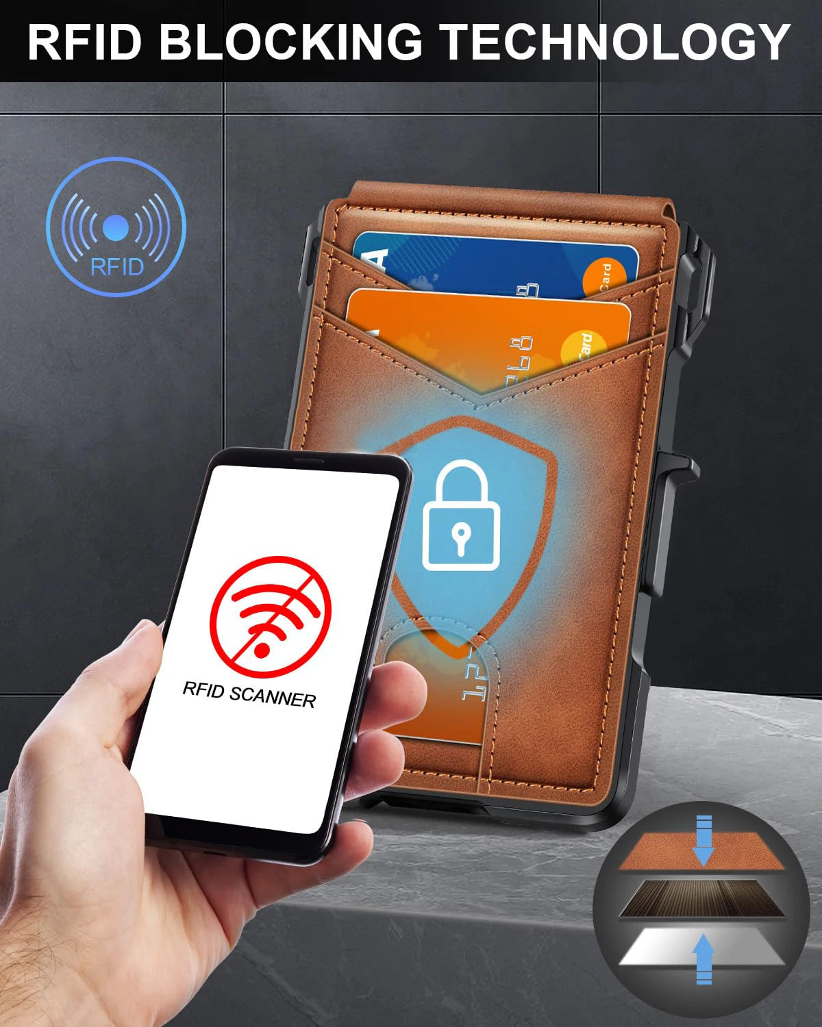 RFID Blocking Mens Wallet | Minimalist Slim Smart Pop-Up Card Holder, Metal Credit Card Wallet with Money Clip for Men-8