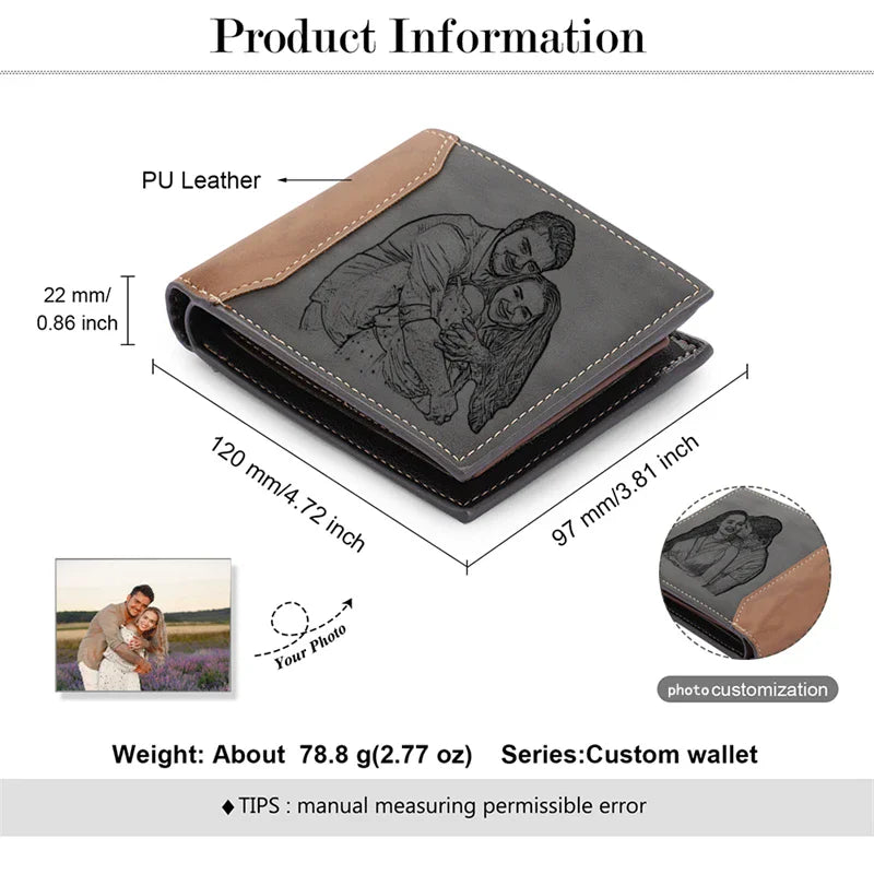 Custom Name Picture Card Holder Wallet Anniversary Birthday Gifts for Men Gift for Husband Father's Day Bifold Wallet-2